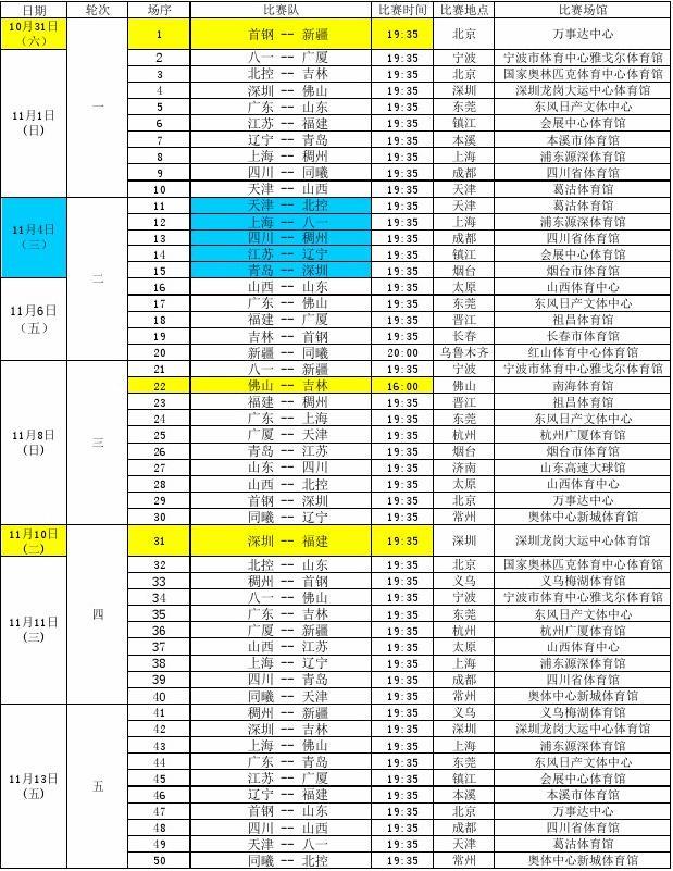 包括浙江 包括浙江
