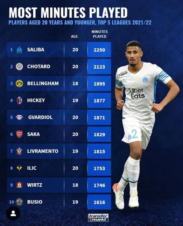 园体育文化 园体育文化