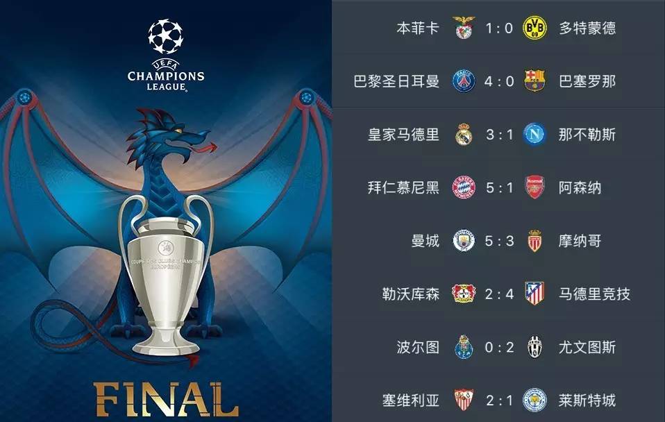 面仍有提升 面仍有提升