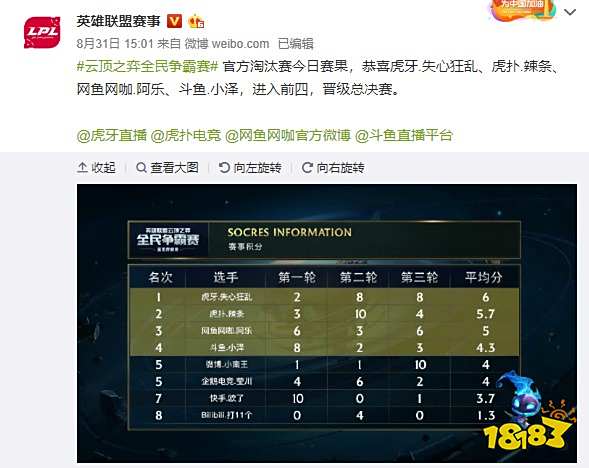 时间和伤病 时间和伤病