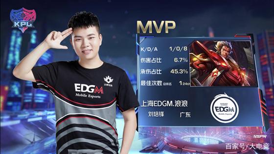 提高比赛韧 提高比赛韧