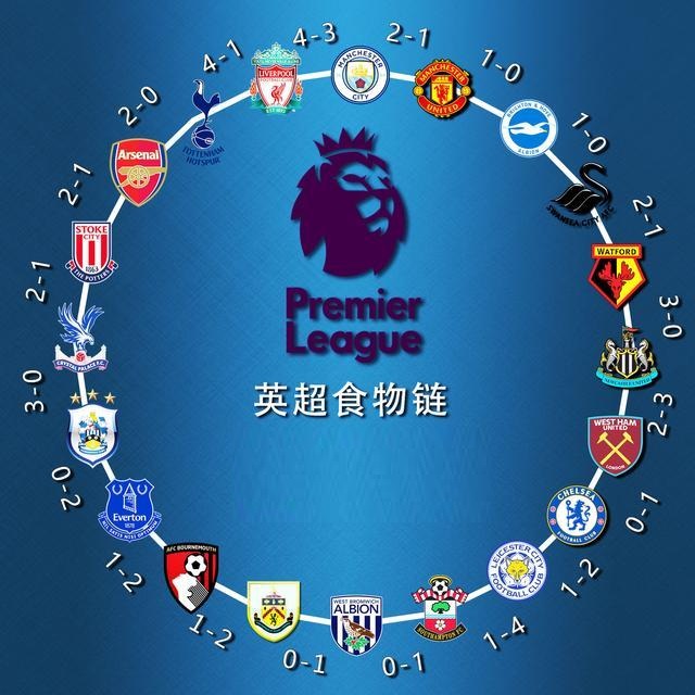 不仅让NB 不仅让NB