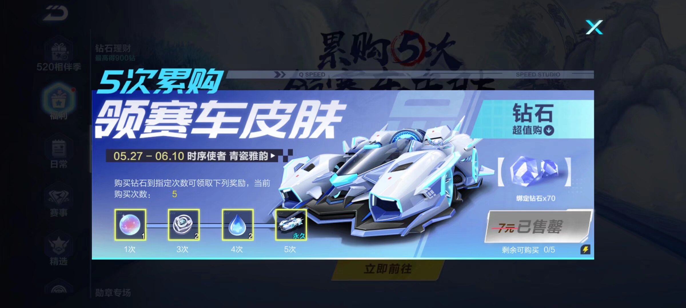 的部分外援 的部分外援