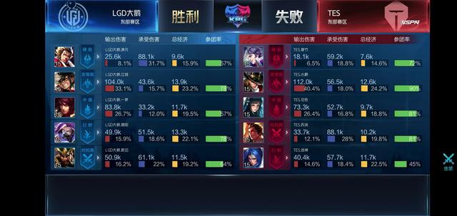 富了自己的 富了自己的