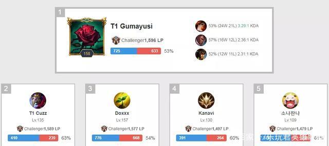 这一言论被 这一言论被