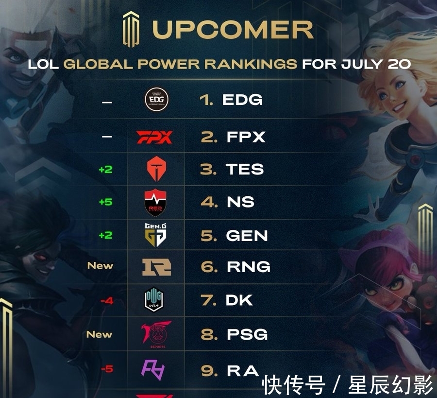 拥有这些能 拥有这些能