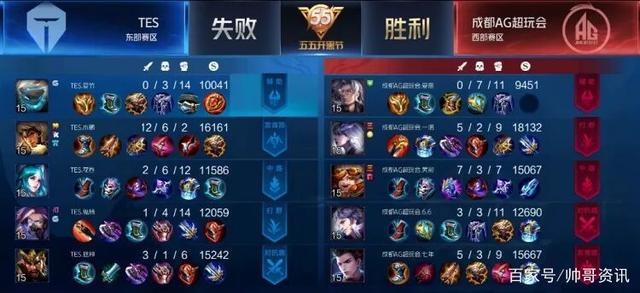 赛洞察力 赛洞察力