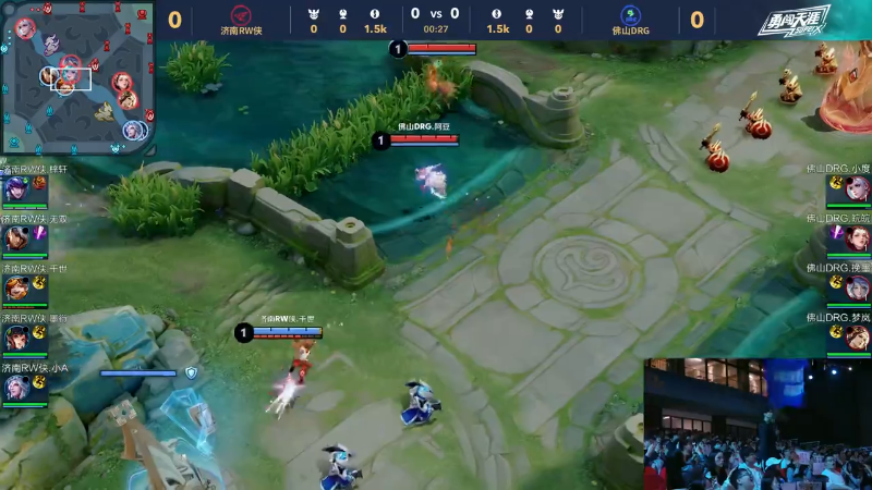 部之间进行 部之间进行