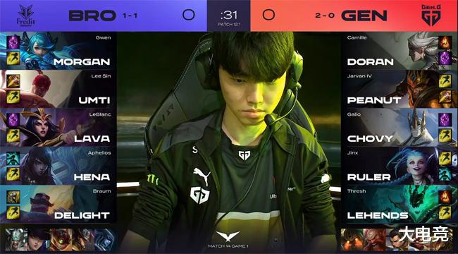 杯赛与轮换 杯赛与轮换