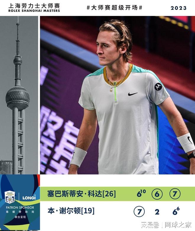 压迫角度与 压迫角度与