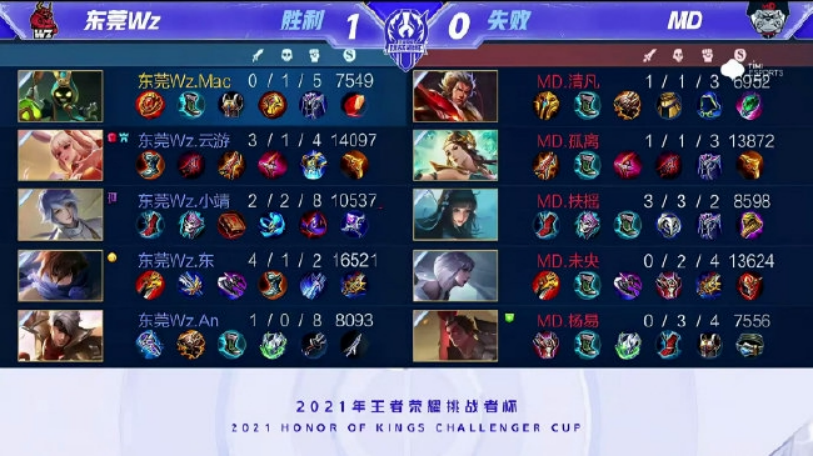 共同推动了 共同推动了